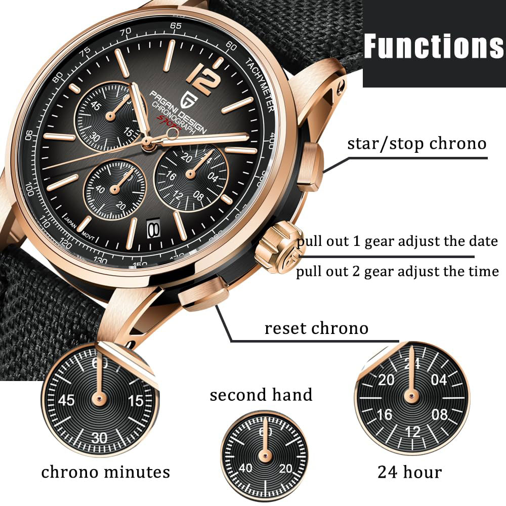 PAGANI DESIGN Yeni Erkek Saati - Luxury Watch Uk incelemesi ve fiyatı