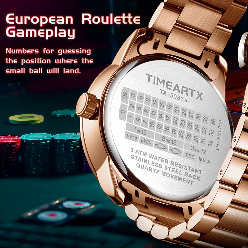TIMEARTX Yepyeni Lüks Kuvars S - Luxury Watch Exhibition incelemesi ve fiyatı